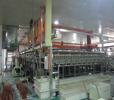 Panel Plating